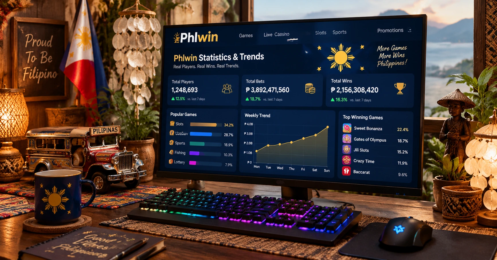 Mastering How to Play Phlwin: A Complete Guide for Filipino Players - image 3